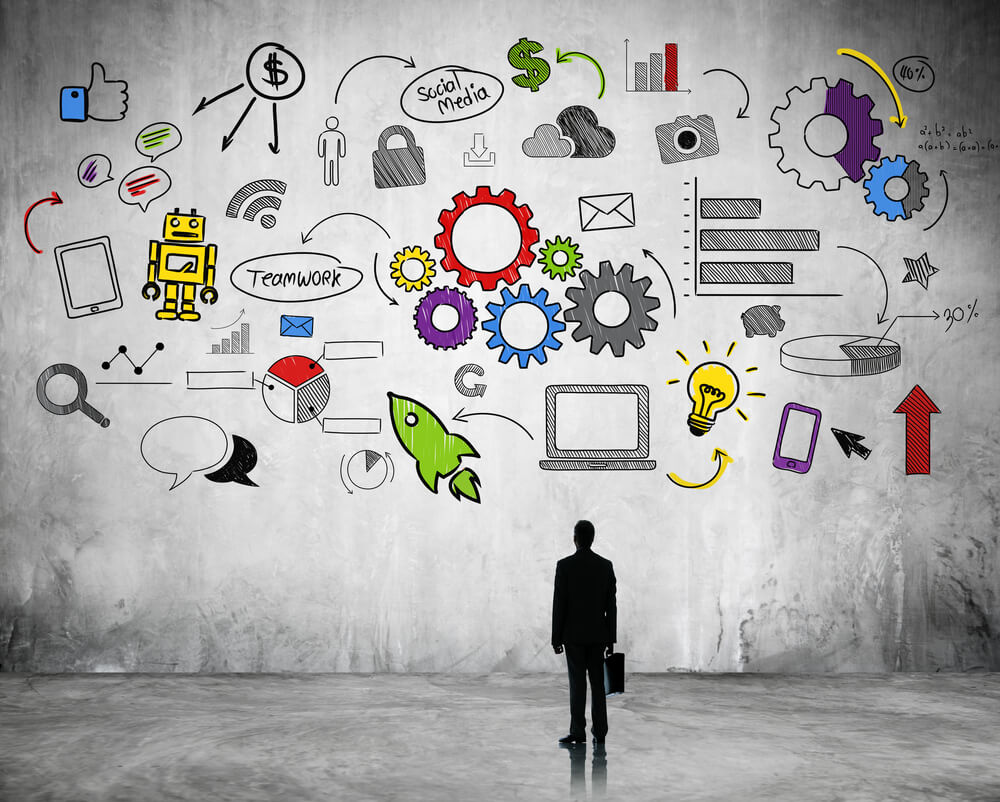 Mapa Estratégico Empresarial: Conheça e entenda o que é - Line Instituto