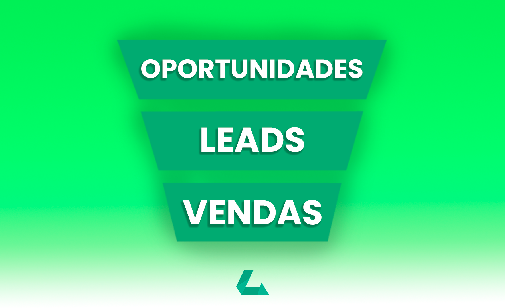 Funil de Vendas: O que é, como funciona e os processos para a criação de um - Line Instituto