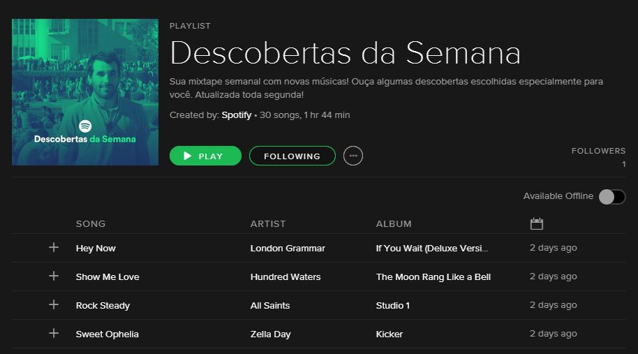 Marketing Personalizado: O que é, Importância, exemplos e mais! - Line Instituto